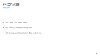 PROXY NODE
Problem
16
• Thrift client, NOT token aware
• Data node coordinates the requests
• High latency and timeout when data node is hot.
 