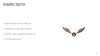 DYNAMIC SNITCH
22
• High read latency during peak time.
• Unnecessary cross region requests.
• dynamic_snitch_badness_threshold: 50
• 10X P99 latency drop
 