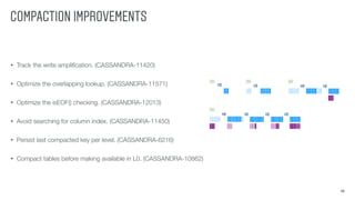 COMPACTION IMPROVEMENTS
24
• Track the write ampliﬁcation. (CASSANDRA-11420)
• Optimize the overlapping lookup. (CASSANDRA-11571)
• Optimize the isEOF() checking. (CASSANDRA-12013)
• Avoid searching for column index. (CASSANDRA-11450)
• Persist last compacted key per level. (CASSANDRA-6216)
• Compact tables before making available in L0. (CASSANDRA-10862)
 