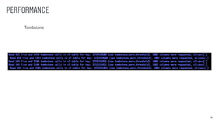 PERFORMANCE
33
Tombstone
 