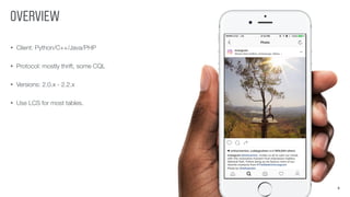OVERVIEW
6
• Client: Python/C++/Java/PHP
• Protocol: mostly thrift, some CQL
• Versions: 2.0.x - 2.2.x
• Use LCS for most tables.
 