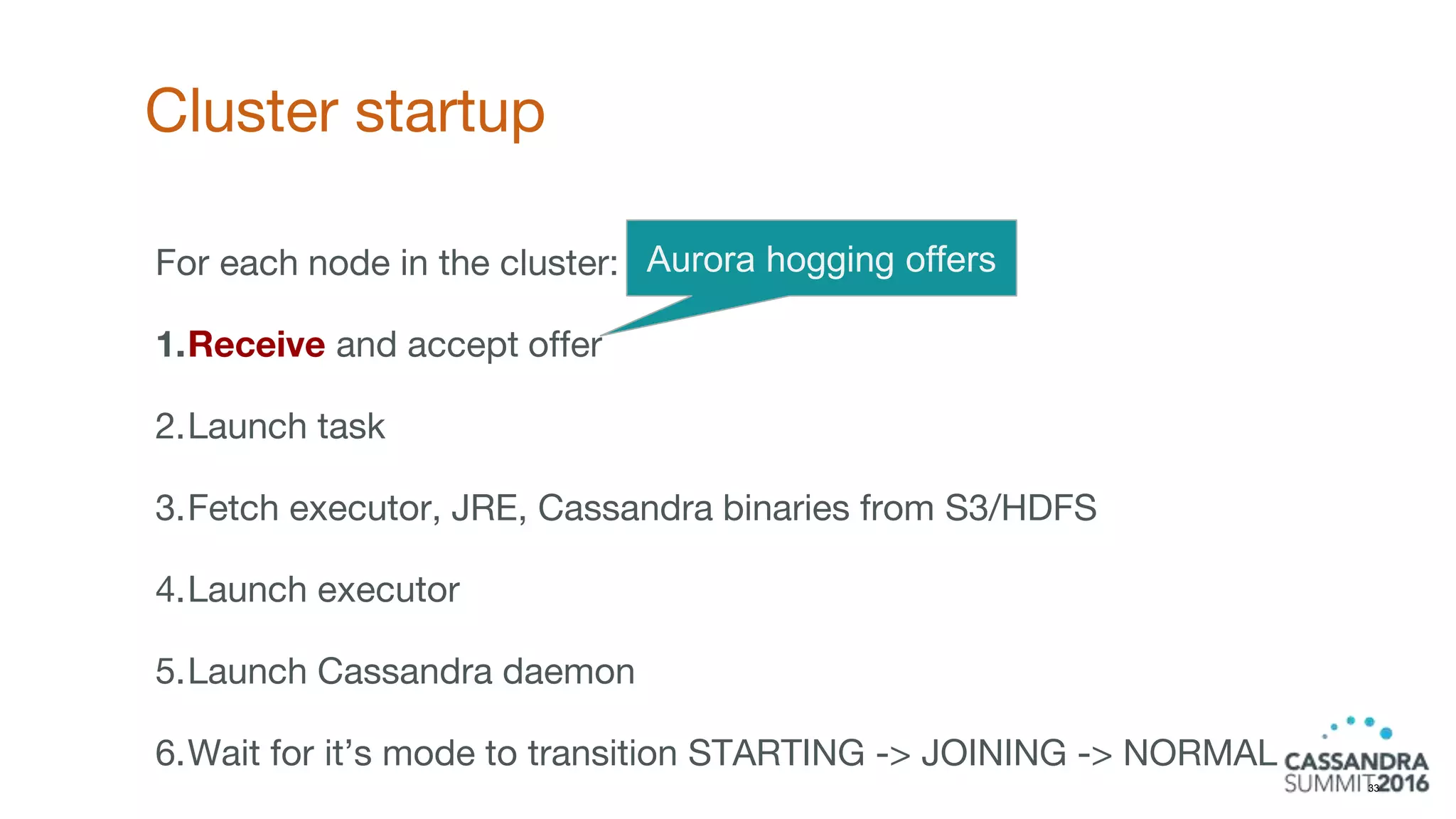 Cluster startup
33
For each node in the cluster:
1.Receive and accept offer
2.Launch task
3.Fetch executor, JRE, Cassandra binaries from S3/HDFS
4.Launch executor
5.Launch Cassandra daemon
6.Wait for it’s mode to transition STARTING -> JOINING -> NORMAL
Aurora hogging offers
 