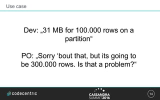 14
Use case
Dev: „31 MB for 100.000 rows on a
partition“
PO: „Sorry ‘bout that, but its going to
be 300.000 rows. Is that a problem?“
 