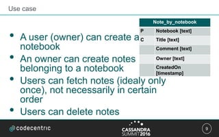 9
• A user (owner) can create a
notebook
• An owner can create notes
belonging to a notebook
• Users can fetch notes (idealy only
once), not necessarily in certain
order
• Users can delete notes
Use case
Note_by_notebook
P Notebook [text]
C Title [text]
Comment [text]
Owner [text]
CreatedOn
[timestamp]
 
