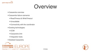 Overview 
@chbatey 
• Cassandra overview 
• Cassandra failure scenarios 
• ReadTimeout & WriteTimeout 
• Unavailable 
• Co...