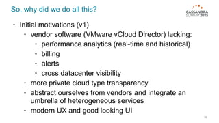 So, why did we do all this?
• Initial motivations (v1)
• vendor software (VMware vCloud Director) lacking:
• performance analytics (real-time and historical)
• billing
• alerts
• cross datacenter visibility
• more private cloud type transparency
• abstract ourselves from vendors and integrate an
umbrella of heterogeneous services
• modern UX and good looking UI
18
 