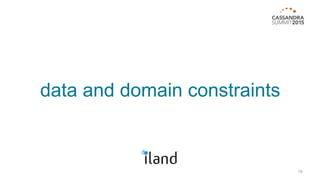 19
data and domain constraints
 