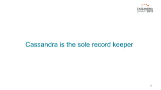 Cassandra is the sole record keeper
36
 