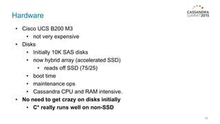 Hardware
46
• Cisco UCS B200 M3
• not very expensive
• Disks
• Initially 10K SAS disks
• now hybrid array (accelerated SSD)
• reads off SSD (75/25)
• boot time
• maintenance ops
• Cassandra CPU and RAM intensive.
• No need to get crazy on disks initially
• C* really runs well on non-SSD
 
