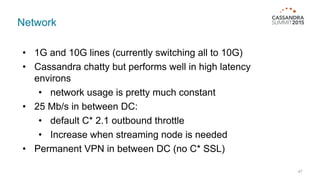Network
47
• 1G and 10G lines (currently switching all to 10G)
• Cassandra chatty but performs well in high latency
environs
• network usage is pretty much constant
• 25 Mb/s in between DC:
• default C* 2.1 outbound throttle
• Increase when streaming node is needed
• Permanent VPN in between DC (no C* SSL)
 