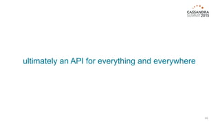 ultimately an API for everything and everywhere
49
 