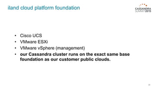 iland cloud platform foundation
38
• Cisco UCS
• VMware ESXi
• VMware vSphere (management)
• our Cassandra cluster runs on the exact same base
foundation as our customer public clouds.
 