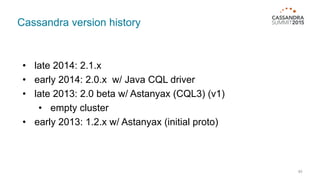 Cassandra version history
40
• late 2014: 2.1.x
• early 2014: 2.0.x w/ Java CQL driver
• late 2013: 2.0 beta w/ Astanyax (CQL3) (v1)
• empty cluster
• early 2013: 1.2.x w/ Astanyax (initial proto)
 