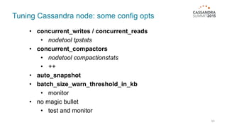 Tuning Cassandra node: some config opts
53
• concurrent_writes / concurrent_reads
• nodetool tpstats
• concurrent_compactors
• nodetool compactionstats
• ++
• auto_snapshot
• batch_size_warn_threshold_in_kb
• monitor
• no magic bullet
• test and monitor
 
