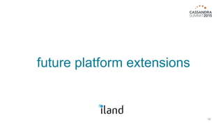 59
future platform extensions
 