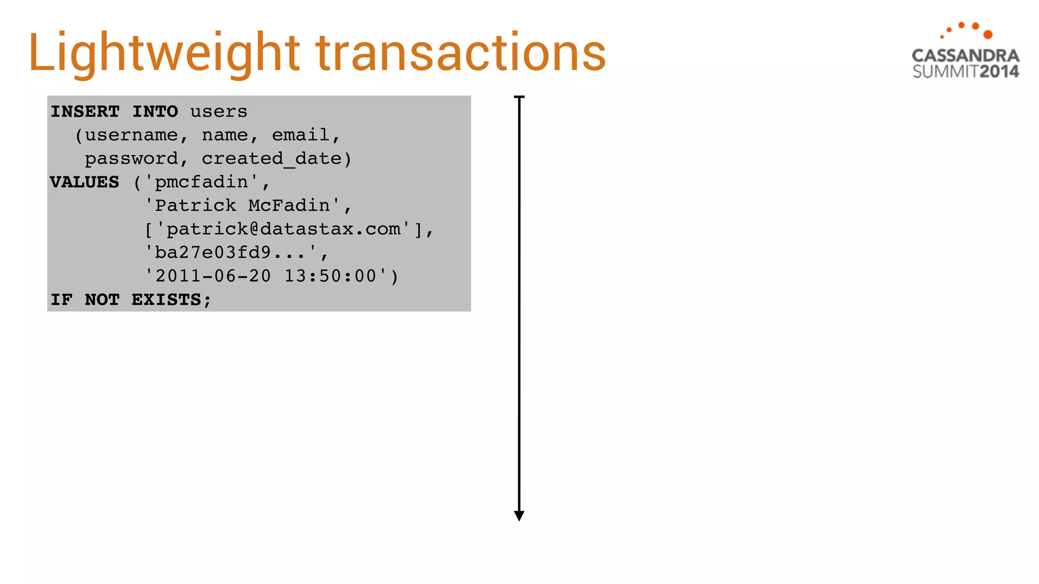 Lightweight transactions 
INSERT INTO users 
(username, name, email, 
password, created_date) 
VALUES ('pmcfadin', 
'Patrick McFadin', 
['patrick@datastax.com'], 
'ba27e03fd9...', 
'2011-06-20 13:50:00') 
IF NOT EXISTS; 
 