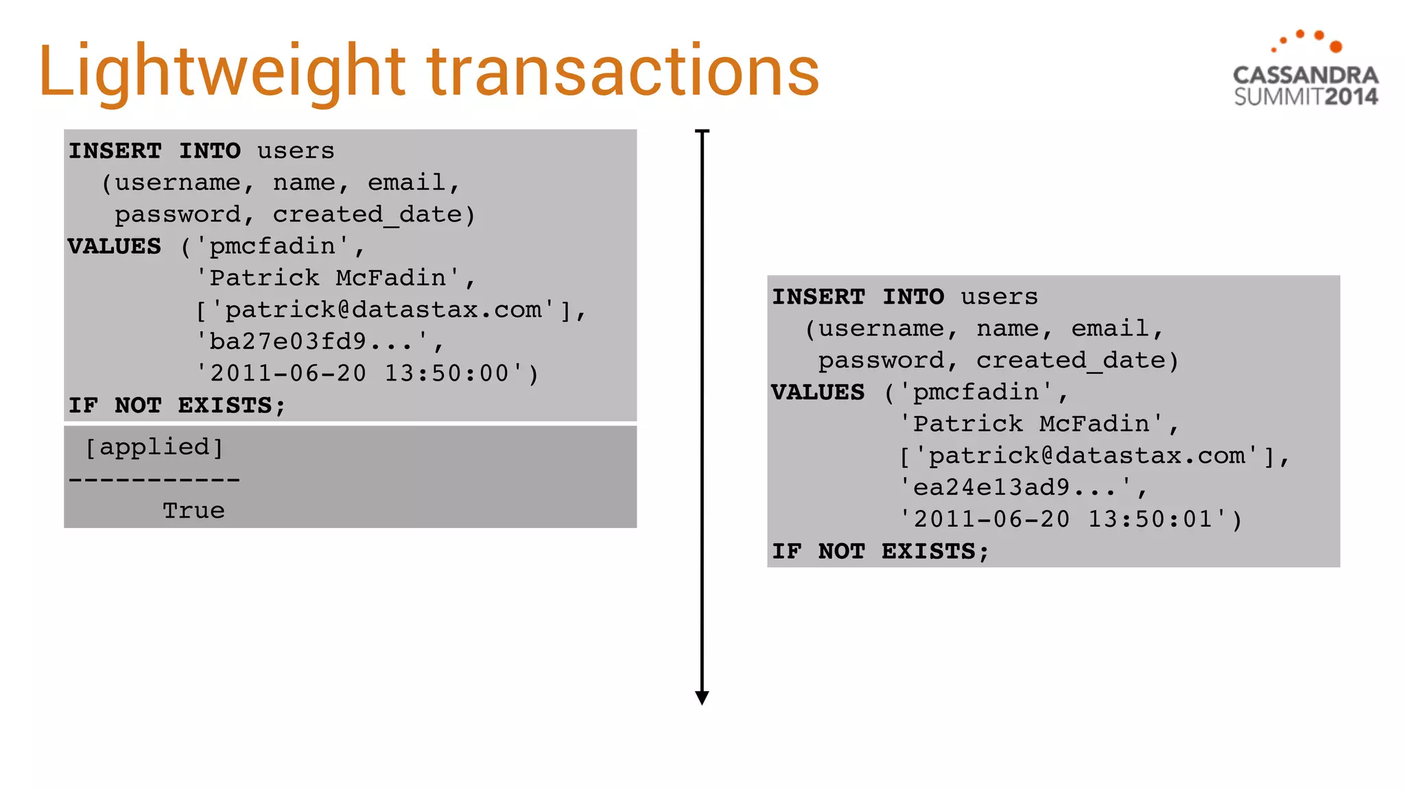 Lightweight transactions 
INSERT INTO users 
(username, name, email, 
password, created_date) 
VALUES ('pmcfadin', 
'Patrick McFadin', 
['patrick@datastax.com'], 
'ba27e03fd9...', 
'2011-06-20 13:50:00') 
IF NOT EXISTS; 
[applied] 
----------- 
True 
INSERT INTO users 
(username, name, email, 
password, created_date) 
VALUES ('pmcfadin', 
'Patrick McFadin', 
['patrick@datastax.com'], 
'ea24e13ad9...', 
'2011-06-20 13:50:01') 
IF NOT EXISTS; 
 
