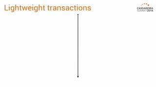 Lightweight transactions 
 