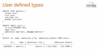 User defined types 
CREATE TYPE address ( 
street text, 
city text, 
zip_code int, 
phones set<text> 
) 
CREATE TABLE users ( 
id uuid PRIMARY KEY, 
name text, 
addresses map<text, frozen<address>> 
) 
SELECT id, name, addresses.city, addresses.phones FROM users; 
id | name | addresses.city | addresses.phones 
--------------------+----------------+-------------------------- 
63bf691f | jbellis | Austin | {'512-4567', '512-9999'} 
 