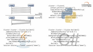 Cluster cluster = Cluster.builder() 
.addContactPoint("127.0.0.1") 
.withRetryPolicy( 
DefaultRetryPolicy.INSTANCE) 
.withLoadBalancingPolicy( 
new TokenAwarePolicy( 
new DCAwareRoundRobinPolicy())) 
.build(); 
Session session = cluster.connect("demo"); 
cluster = Cluster( 
contact_points=['127.0.0.1'], 
load_balancing_policy=TokenAwarePolicy( 
DCAwareRoundRobinPolicy( 
local_dc='datacenter1')), 
default_retry_policy = RetryPolicy()) 
session = cluster.connect('demo’) 
Cluster cluster = Cluster.Builder() 
.AddContactPoints("127.0.0.1") 
.WithRetryPolicy( 
DowngradingConsistencyRetryPolicy.INSTANCE) 
.WithLoadBalancingPolicy( 
new TokenAwarePolicy( 
new RoundRobinPolicy()) 
.Build(); 
ISession session = cluster.Connect("demo"); 
 