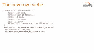 The new row cache 
CREATE TABLE notifications ( 
target_user text, 
notification_id timeuuid, 
source_id uuid, 
source_type text, 
activity text, 
PRIMARY KEY (target_user, notification_id) 
) 
WITH CLUSTERING ORDER BY (notification_id DESC) 
AND caching = 'rows_only' 
AND rows_per_partition_to_cache = '3'; 
 