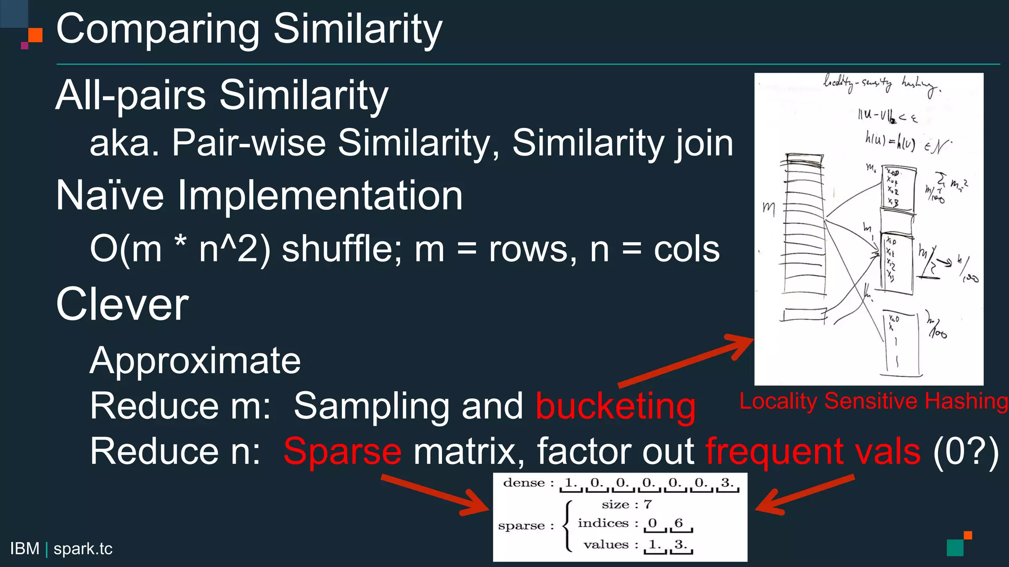 IBM | spark.tc
Comparing Similarity
All-pairs Similarity
aka. Pair-wise Similarity, Similarity join
Naïve Implementation
O(m * n^2) shuffle; m = rows, n = cols
Clever
Approximate
Reduce m: Sampling and bucketing
Reduce n: Sparse matrix, factor out frequent vals (0?)
Locality Sensitive Hashing
 