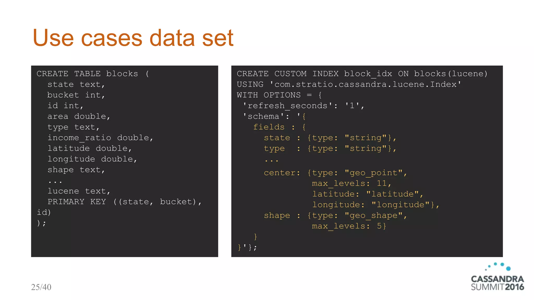 Use cases data set
CREATE TABLE blocks (
state text,
bucket int,
id int,
area double,
type text,
income_ratio double,
latitude double,
longitude double,
shape text,
...
lucene text,
PRIMARY KEY ((state, bucket),
id)
);
CREATE CUSTOM INDEX block_idx ON blocks(lucene)
USING 'com.stratio.cassandra.lucene.Index'
WITH OPTIONS = {
'refresh_seconds': '1',
'schema': '{
fields : {
state : {type: "string"},
type : {type: "string"},
...
center: {type: "geo_point",
max_levels: 11,
latitude: "latitude",
longitude: "longitude"},
shape : {type: "geo_shape",
max_levels: 5}
}
}'};
25/40
 