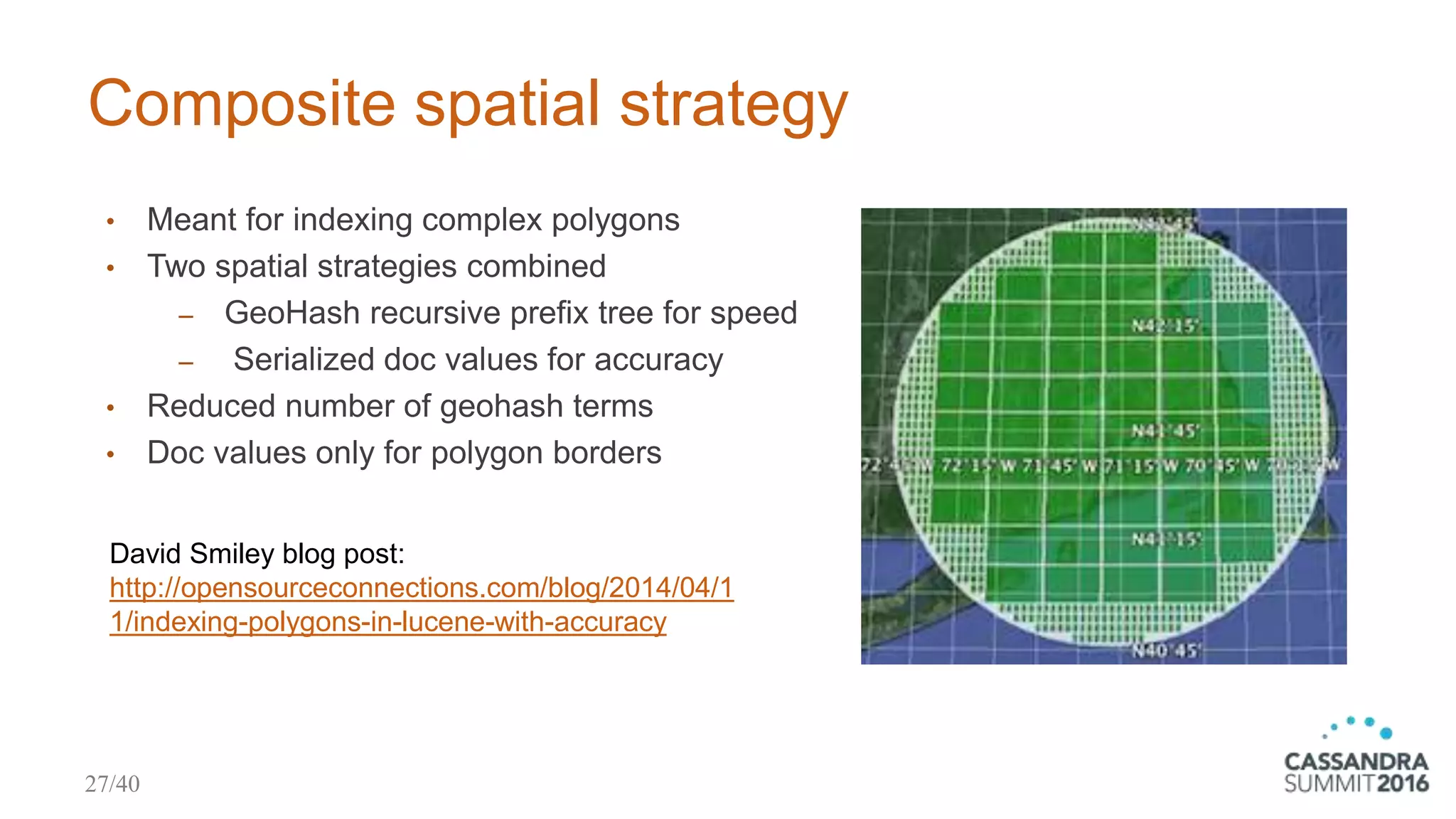 Composite spatial strategy
• Meant for indexing complex polygons
• Two spatial strategies combined
‒ GeoHash recursive prefix tree for speed
‒ Serialized doc values for accuracy
• Reduced number of geohash terms
• Doc values only for polygon borders
David Smiley blog post:
http://opensourceconnections.com/blog/2014/04/1
1/indexing-polygons-in-lucene-with-accuracy
27/40
 