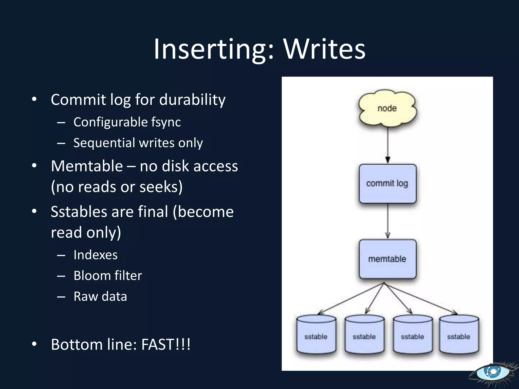 OutlineHistoryScalingReplication ModelData ModelTuningWrite PathRead PathClient AccessPractical Considerations
