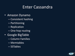 Enter CassandraAmazon DynamoConsistent hashingPartitioningReplicationOne-hop routingGoogle BigTableColumn FamiliesMemtablesSSTables