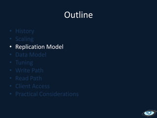 OutlineHistoryScalingReplication ModelData ModelTuningWrite PathRead PathClient AccessPractical Considerations