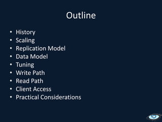 OutlineHistoryScalingReplication ModelData ModelTuningWrite PathRead PathClient AccessPractical Considerations