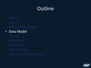 OutlineHistoryScalingReplication ModelData ModelTuningWrite PathRead PathClient AccessPractical Considerations