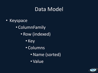 Data ModelKeyspaceColumnFamilyRow (indexed)