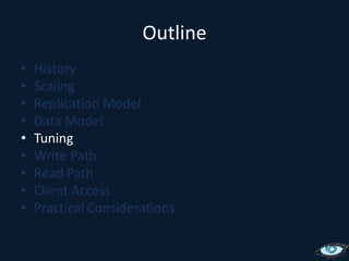 Data ModelA single row