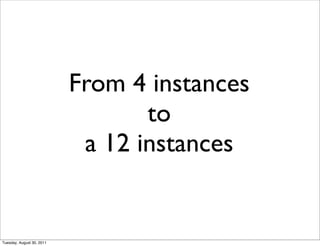From 4 instances
                                  to
                            a 12 instances


Tuesday, August 30, 2011
 