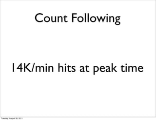 Count Following


          14K/min hits at peak time


Tuesday, August 30, 2011
 