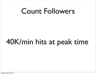 Count Followers


          40K/min hits at peak time


Tuesday, August 30, 2011
 