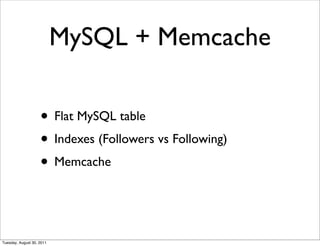 MySQL + Memcache

                    • Flat MySQL table
                    • Indexes (Followers vs Following)
                    • Memcache


Tuesday, August 30, 2011
 