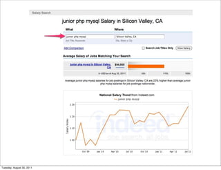 Tuesday, August 30, 2011
 