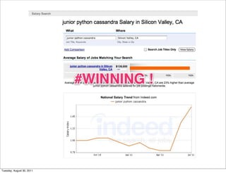 Tuesday, August 30, 2011
 