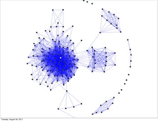 Social Graph



Tuesday, August 30, 2011
 