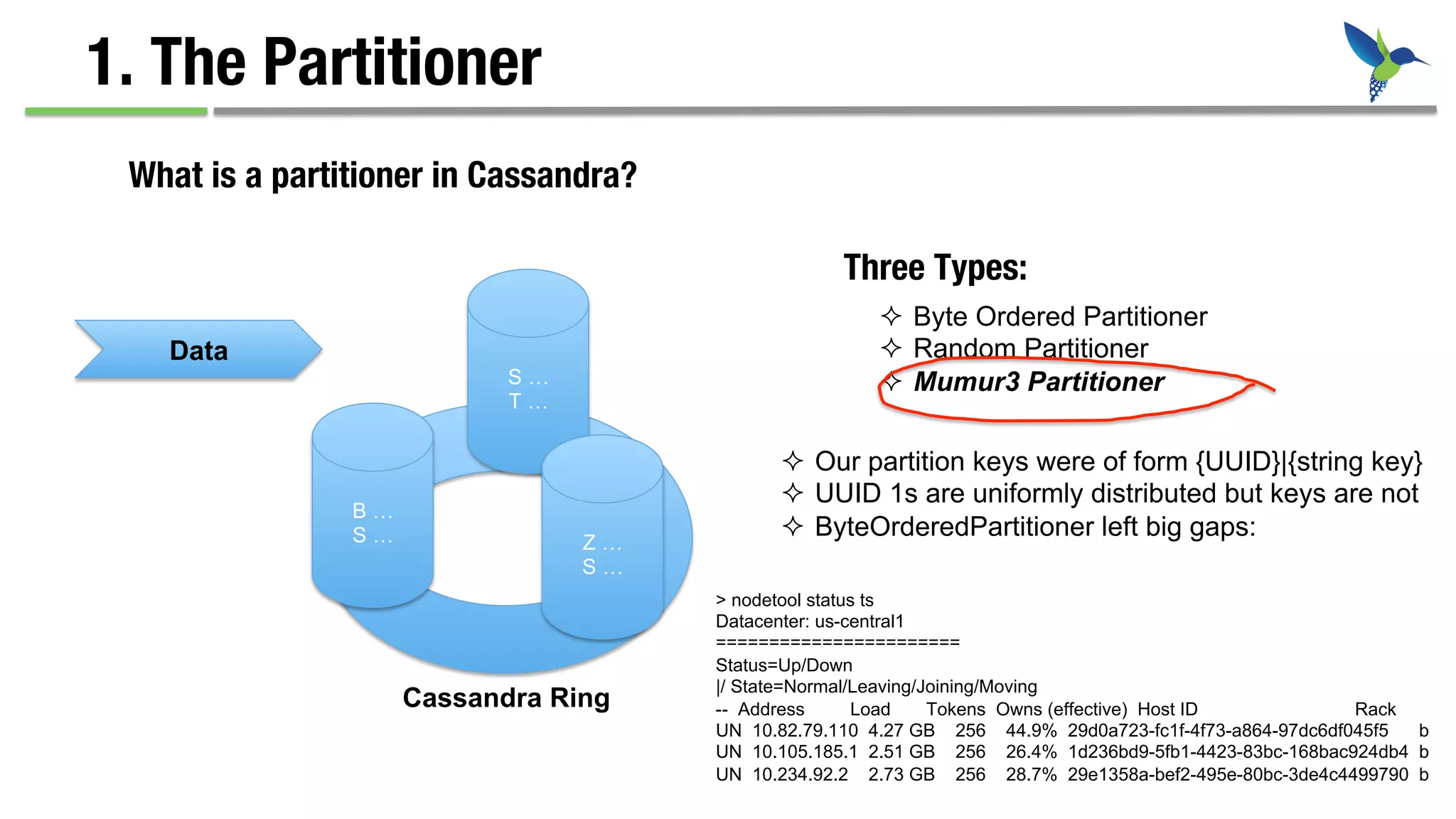 1. The Partitioner
What is a partitioner in Cassandra?
S …
T …
B …
S …
Data
Z …
S …
Cassandra Ring
²  Byte Ordered Partitioner
²  Random Partitioner
²  Mumur3 Partitioner
Three Types:
²  Our partition keys were of form {UUID}|{string key}
²  UUID 1s are uniformly distributed but keys are not
²  ByteOrderedPartitioner left big gaps:
> nodetool status ts
Datacenter: us-central1
=======================
Status=Up/Down
|/ State=Normal/Leaving/Joining/Moving
-- Address Load Tokens Owns (effective) Host ID Rack
UN 10.82.79.110 4.27 GB 256 44.9% 29d0a723-fc1f-4f73-a864-97dc6df045f5 b
UN 10.105.185.1 2.51 GB 256 26.4% 1d236bd9-5fb1-4423-83bc-168bac924db4 b
UN 10.234.92.2 2.73 GB 256 28.7% 29e1358a-bef2-495e-80bc-3de4c4499790 b
 