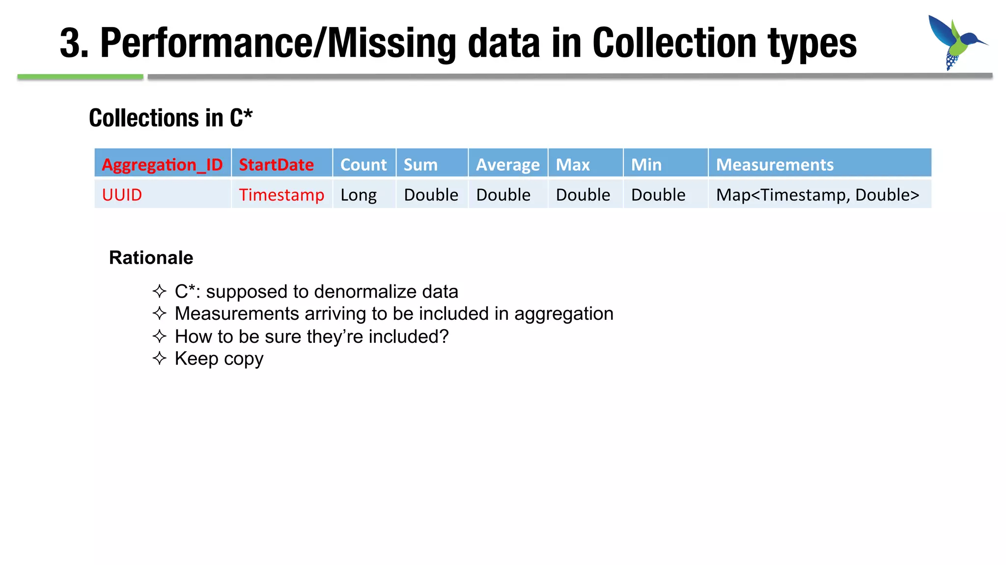 3. Performance/Missing data in Collection types
Collections in C*
²  C*: supposed to denormalize data
²  Measurements arriving to be included in aggregation
²  How to be sure they’re included?
²  Keep copy
Rationale
Aggrega&on_ID	
   StartDate	
   Count	
   Sum	
   Average	
   Max	
   Min	
   Measurements	
  
UUID	
   Timestamp	
   Long	
   Double	
   Double	
   Double	
   Double	
   Map<Timestamp,	
  Double>	
  
 