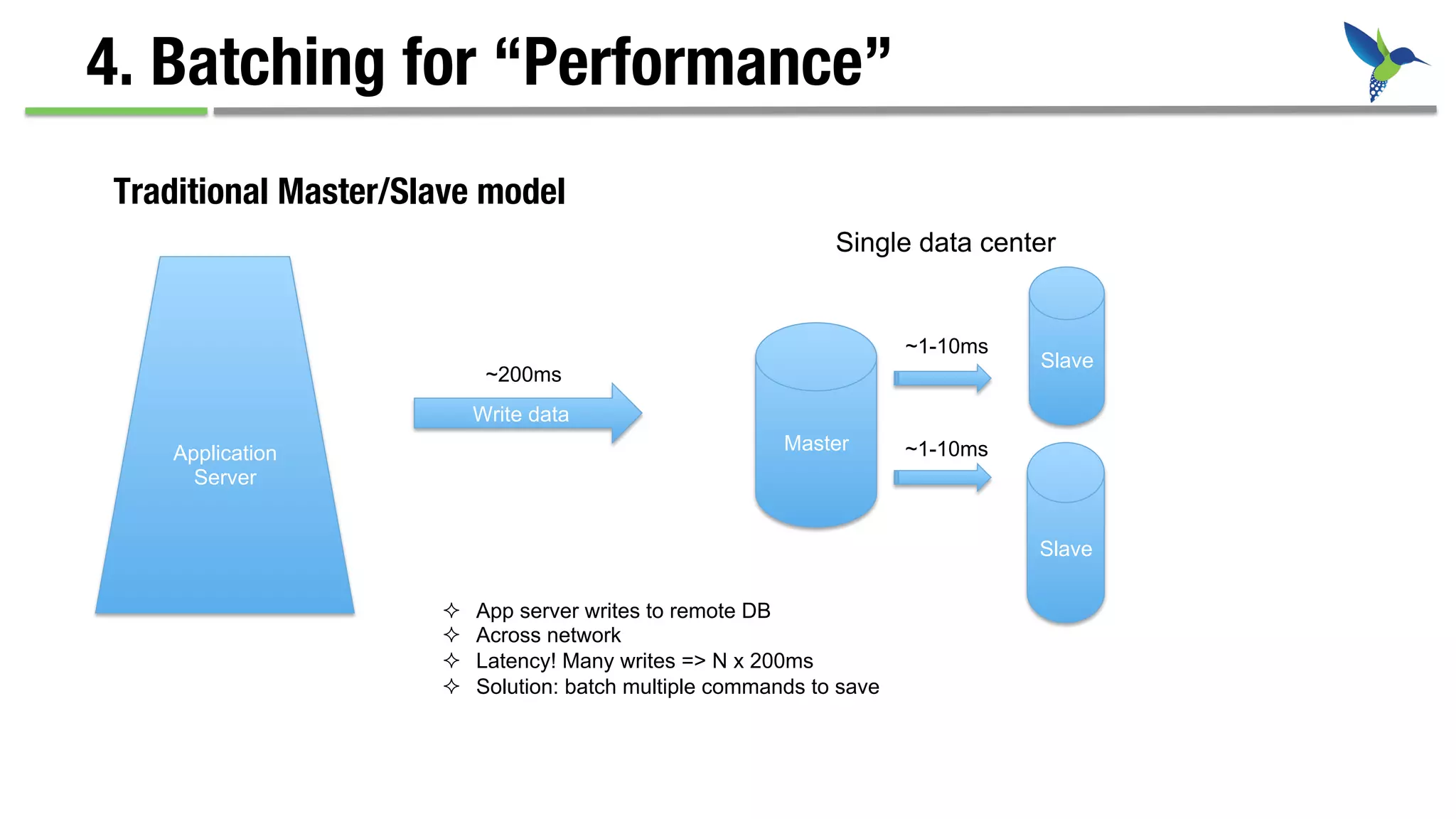 4. Batching for “Performance”
Slave
Master
Slave
Application
Server
Traditional Master/Slave model
Write data
²  App server writes to remote DB
²  Across network
²  Latency! Many writes => N x 200ms
²  Solution: batch multiple commands to save
~200ms
~1-10ms
~1-10ms
Single data center
 