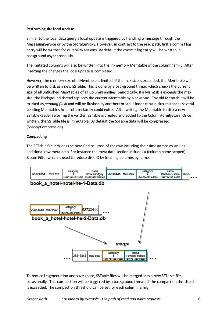 building the virtual state