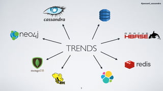 TRENDS
7
#jeeconf_cassandra
 