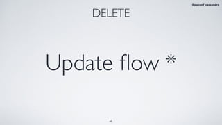 DELETE
45
#jeeconf_cassandra
Update ﬂow *
 