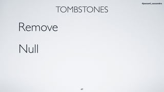 TOMBSTONES
Remove
Null
47
#jeeconf_cassandra
 