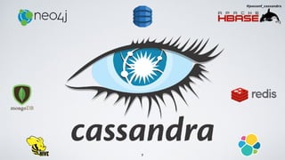 7
#jeeconf_cassandra
 
